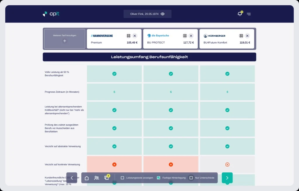 cpit.APP Vergleichsansicht – Leistungsvergleich