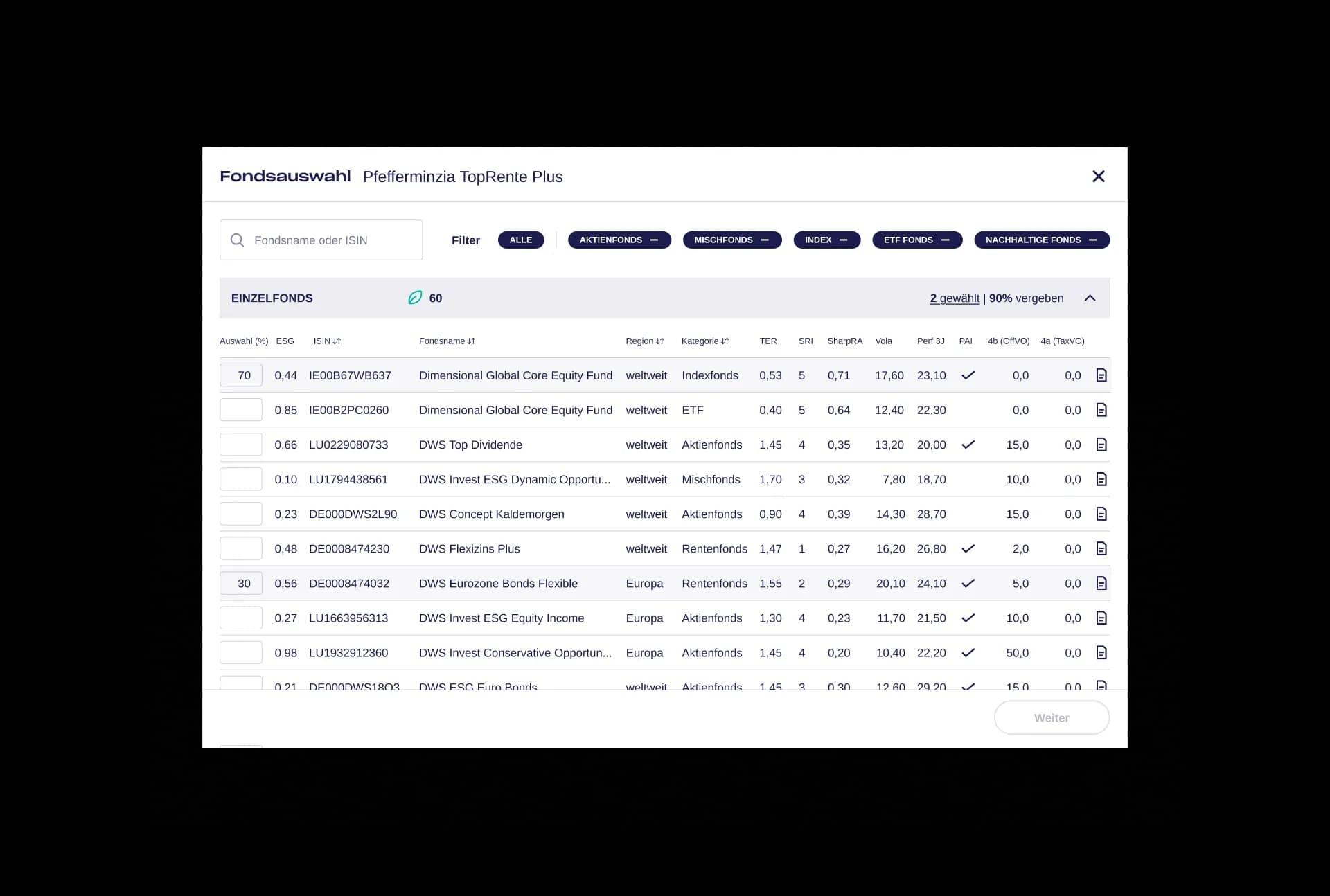 cpit.LV – Fondsauswahl individuell anpassen